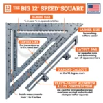 Swanson The Big 12 Speed Square with Layout Bar g1