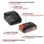 Einhell 18V 2,5Ah PXC Starter Kit P1