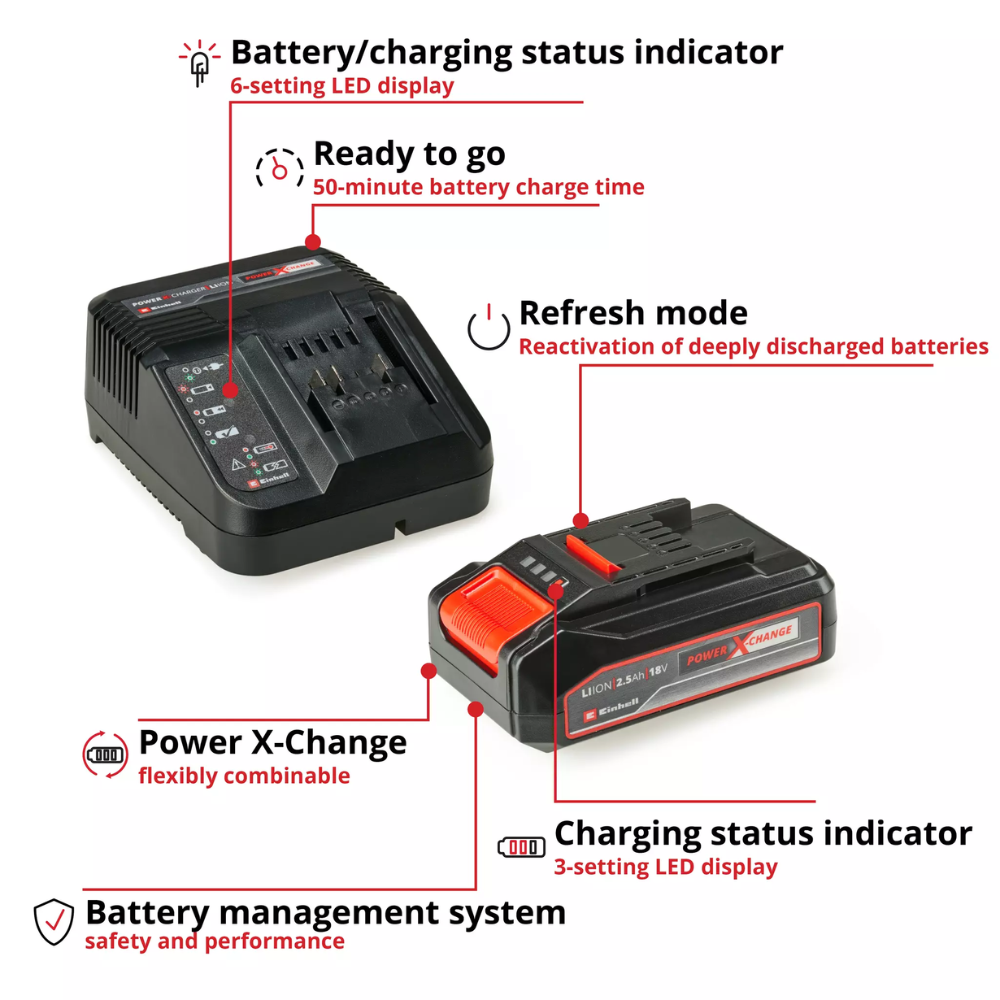 Einhell 18V 2,5Ah PXC Starter Kit P1