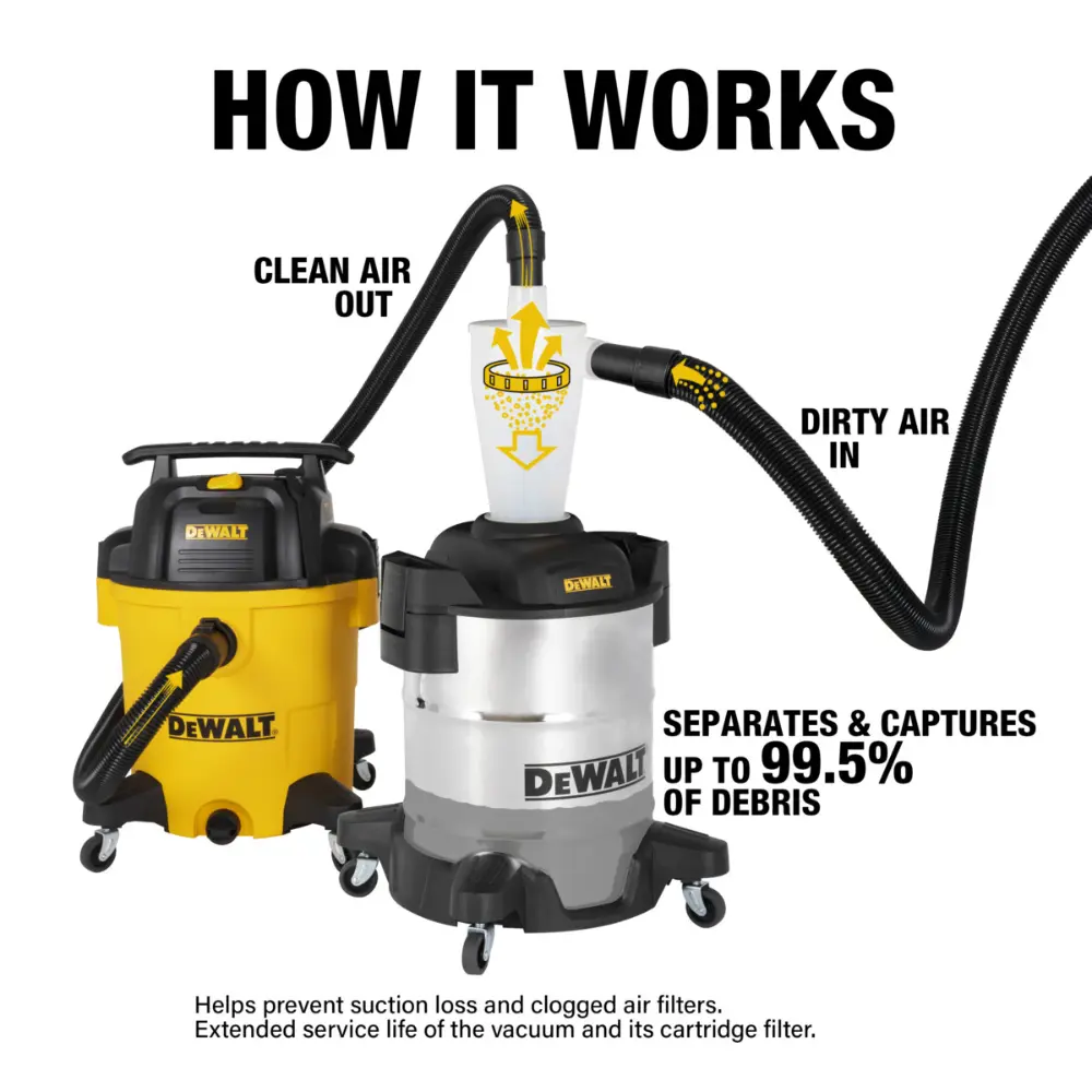 DEWALT Cyclone Dust Collection Separator 38L | DXVCS003 - Image 3
