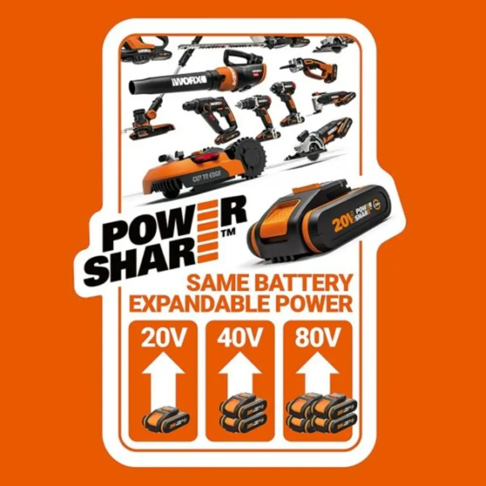 WORX POWERSHARE Battery 20V | 4.0AH - Image 3
