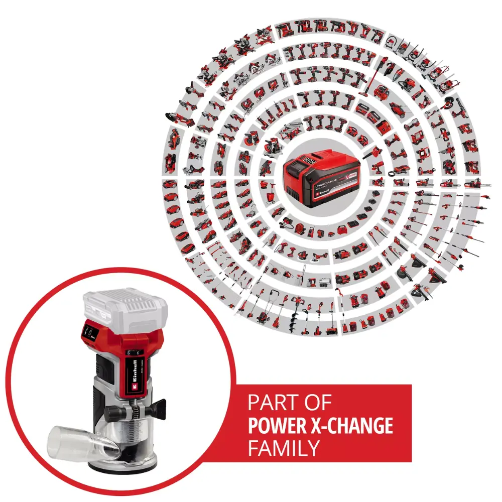 Einhell Professional Cordless Palm Router | TP-ET 18 Li BL - Solo