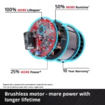 Einhell Professional Cordless Palm Router | TP-ET 18 Li BL - Solo