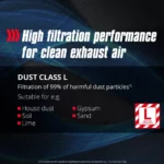 Einhell Wet/Dry Vacuum Cleaner | (elec) TE-VC 2025 SACL - Thumbnail Image 5