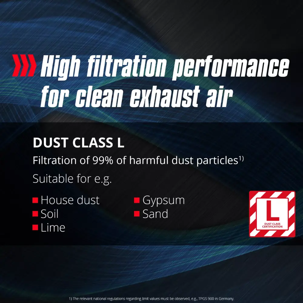 Einhell Wet/Dry Vacuum Cleaner | (elec) TE-VC 2025 SACL - Image 5