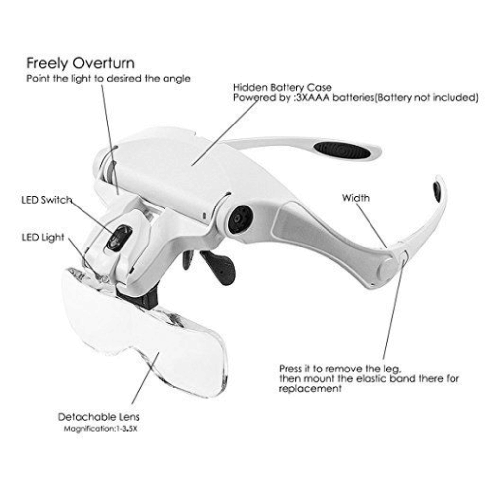 KRAFFT HEAD GLASSES MAGNIFIER 2 LED LIGHT g1